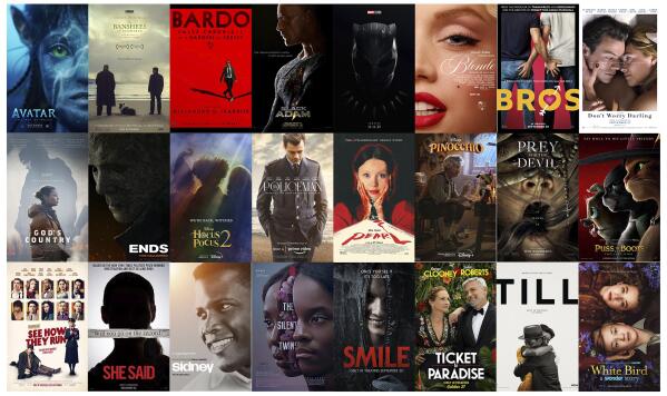 Top movies to hot sale see on netflix